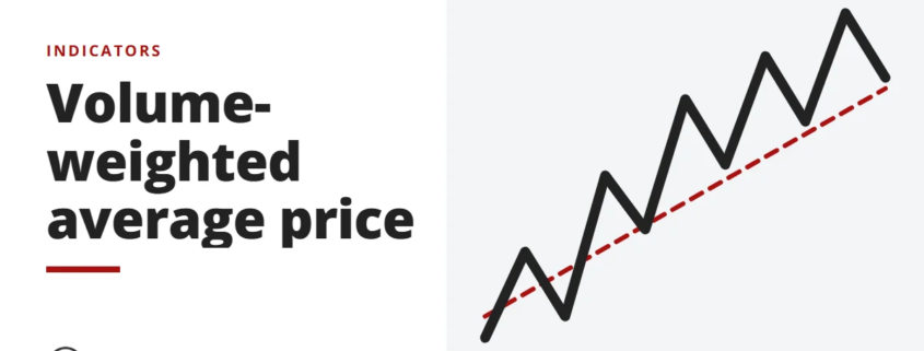Volume-weighted average price - indicators