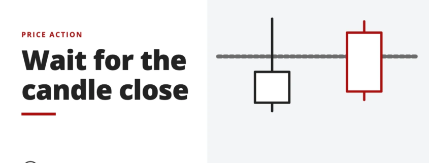 Wait for the candle close - price action
