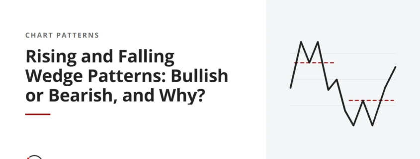 Rising and Falling Wedge Patterns: Bullish or Bearish, and Why?