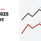 May 2025 market wrap - monthly market wrap