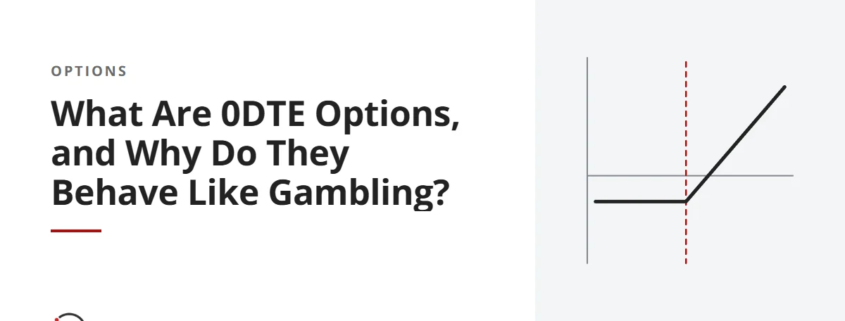 What Are 0DTE Options, and Why Do They Behave Like Gambling?