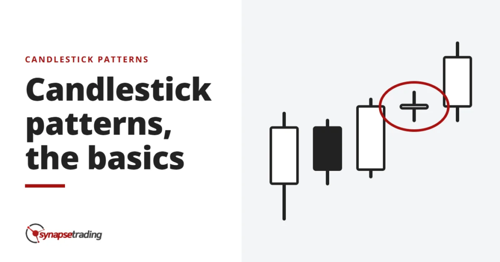 Candlestick patterns, the basics - candlestick patterns
