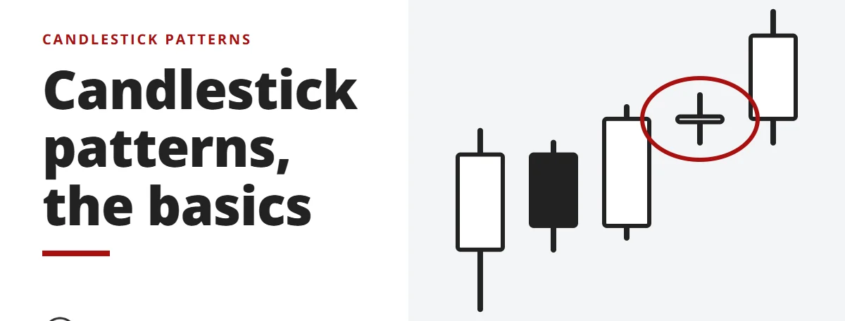 Candlestick patterns, the basics - candlestick patterns
