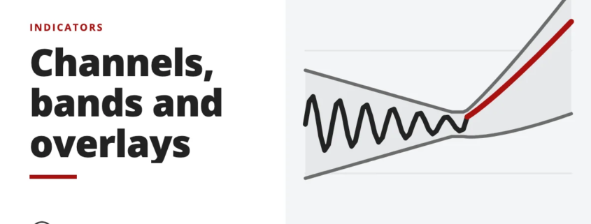 Channels, bands and overlays - indicators