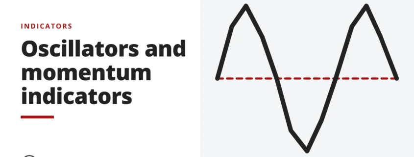 Oscillators and momentum indicators - indicators