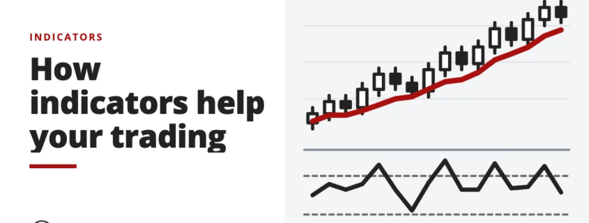 How indicators help your trading - indicators