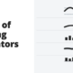 Types of trading indicators - indicators