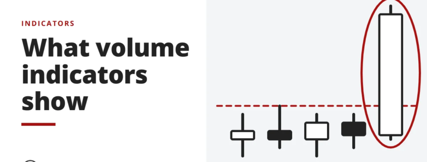 What volume indicators show - indicators