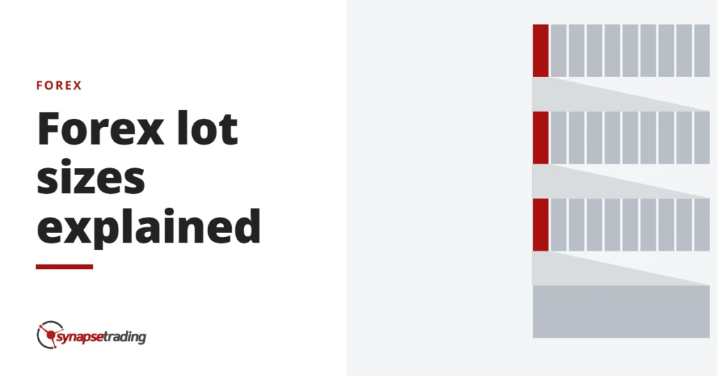 Forex lot sizes explained - forex