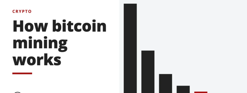 How bitcoin mining works - crypto