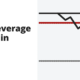 How leverage works in forex - forex