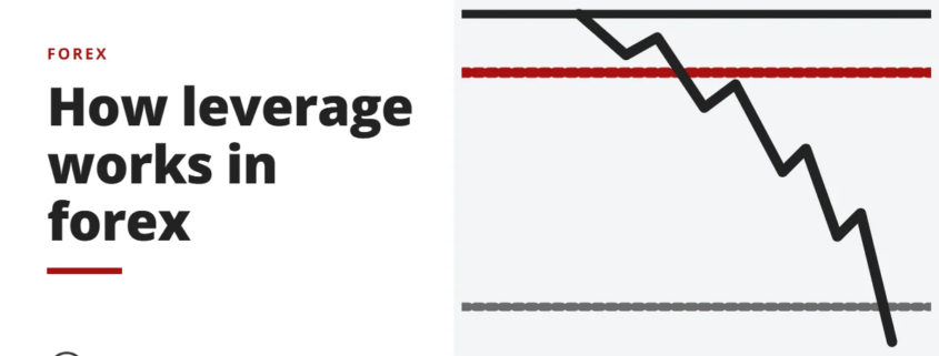 How leverage works in forex - forex