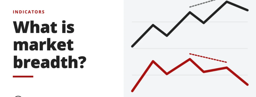 What is market breadth? - indicators
