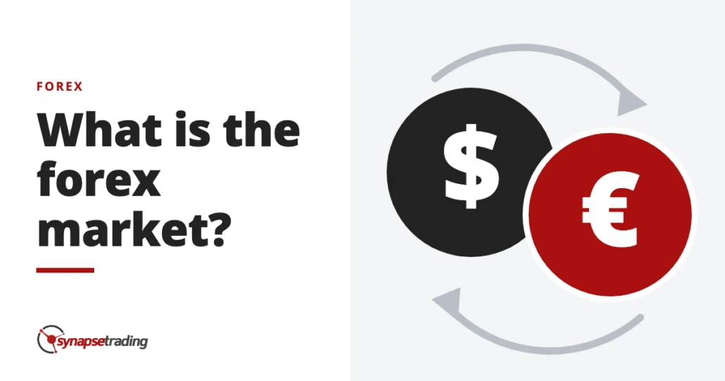 What is the forex market? - forex
