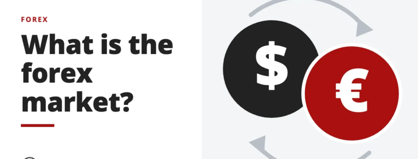 What is the forex market? - forex