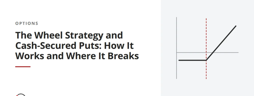The Wheel Strategy and Cash-Secured Puts: How It Works and Where It Breaks