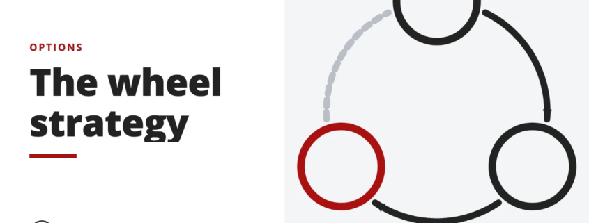 The wheel strategy - options