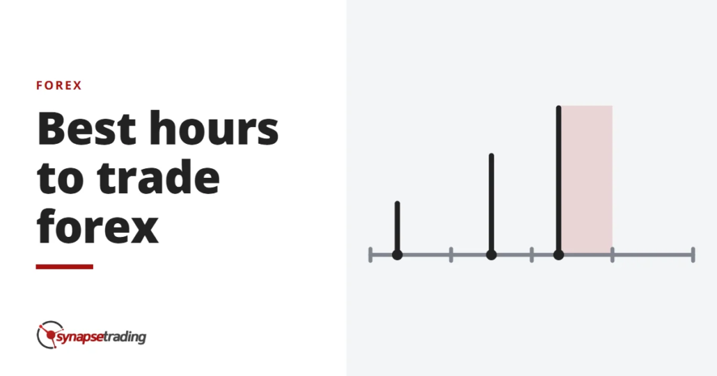 Best hours to trade forex - forex