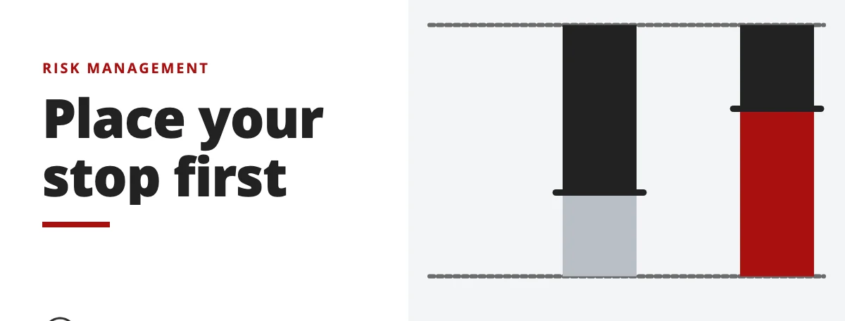 Place your stop first - risk management