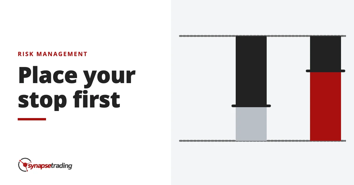 Place your stop first - risk management