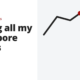 Selling all my Singapore stocks - singapore stocks