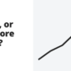 Crash, or ten more years? - investing